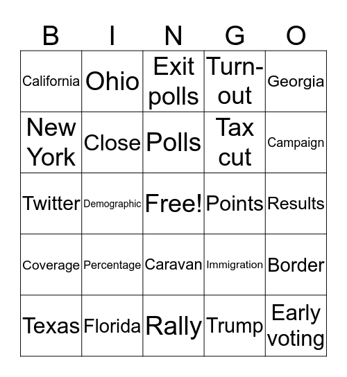 Midterm Election Bingo Card