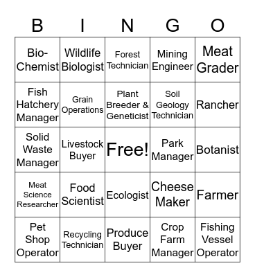 Agriculture, Food and Natural Resources Cluster Bingo Card