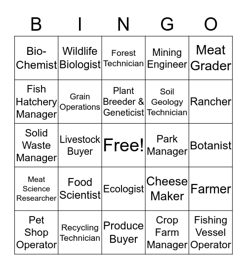 Agriculture, Food and Natural Resources Cluster Bingo Card