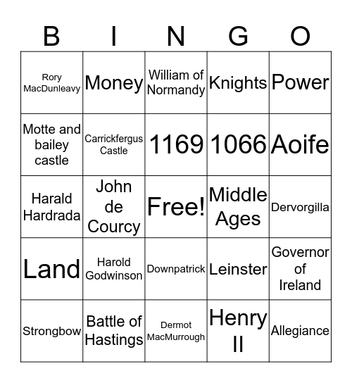 Norman Bingo Card