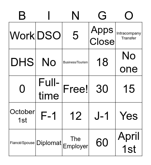 ISSS Bingo! Bingo Card