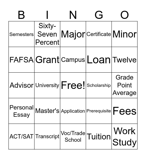 College Terms BINGO Card