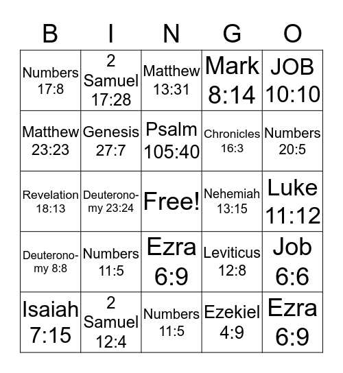 FOODS OF THE BIBLE Bingo Card