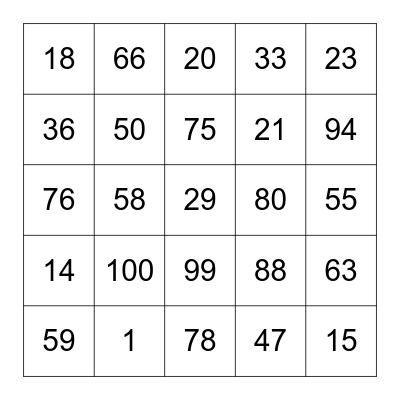1 - 100 BINGO Card