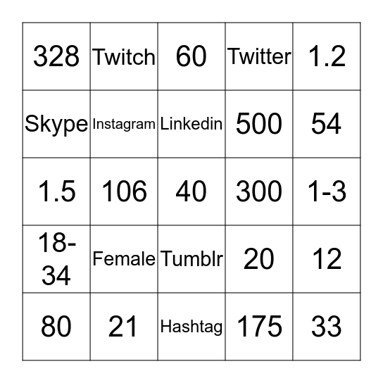 Social Media Bingo Card