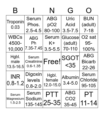 Nursing Student Lab Bingo Card