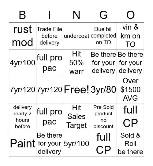 TOYOTA F&I  Bingo Card