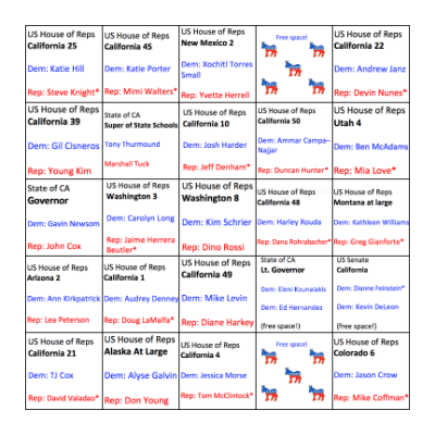 California (and Pacific/Mountain states) Bingo Card