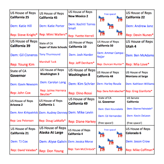 California (and Pacific/Mountain states) Bingo Card