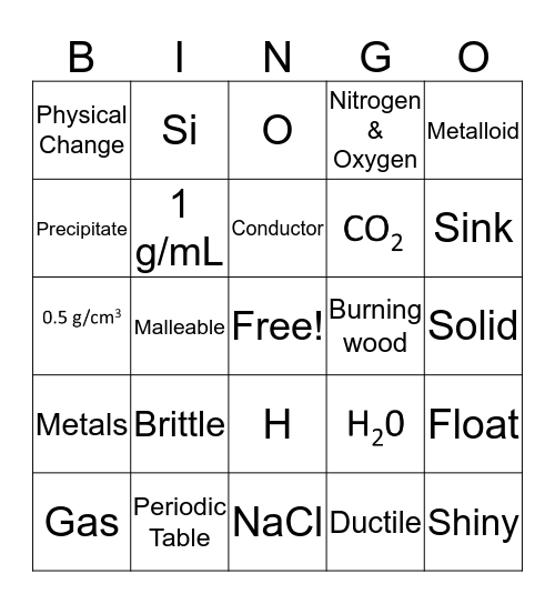 Chemistry Bingo Card