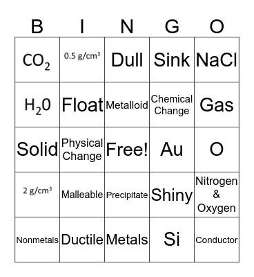 Chemistry Bingo Card