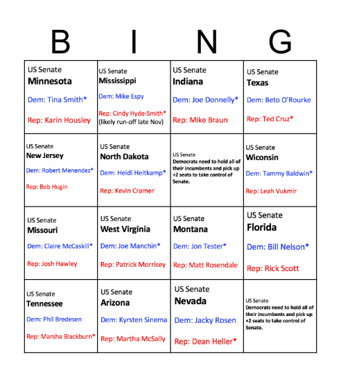 US Senate Bingo Card