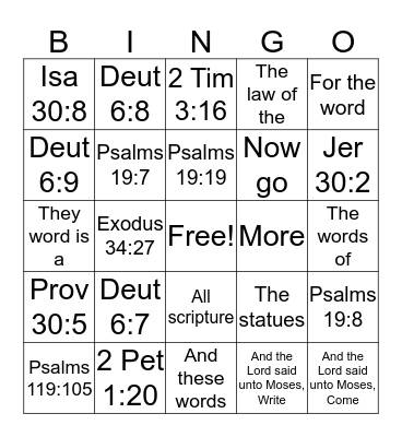 Bible Quizzing Bingo Card