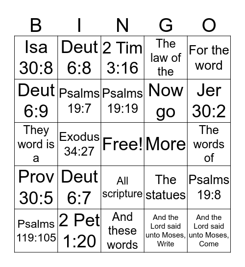 Bible Quizzing Bingo Card