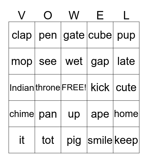 A VOWEL THAT SOUNDS LIKE... Bingo Card