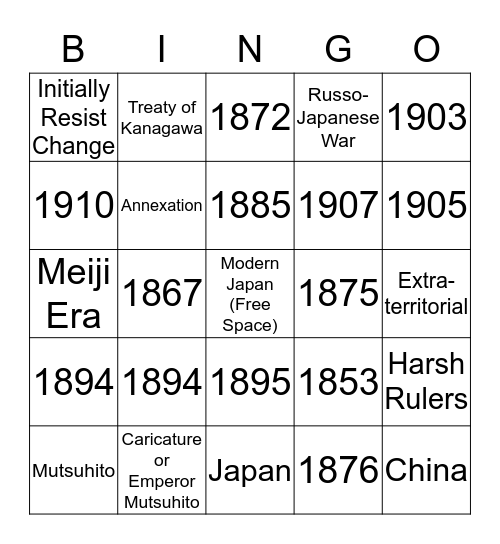 Chp. 12 Sec. 2~ Modernization In Japan Bingo Card