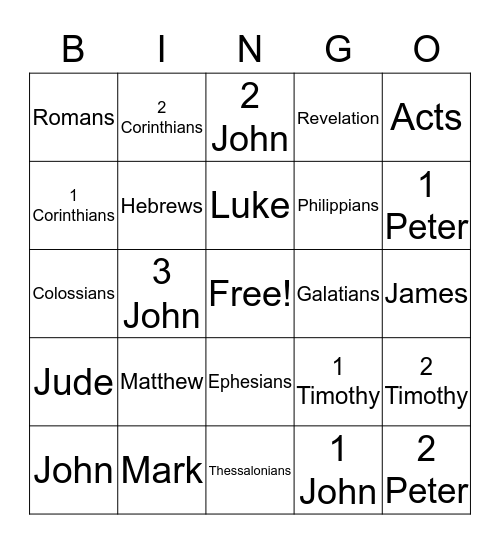 The New Testament Bingo Card