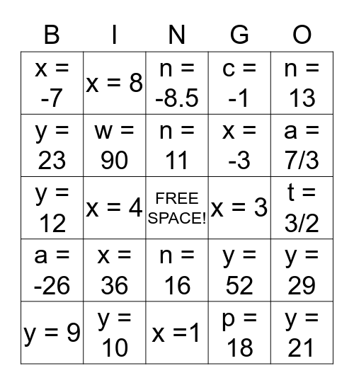 Solving Equations Bingo Card