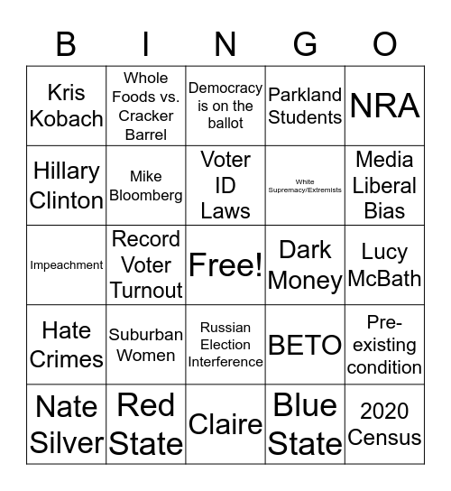 2018 Midterm Election Extravaganza Bingo Card