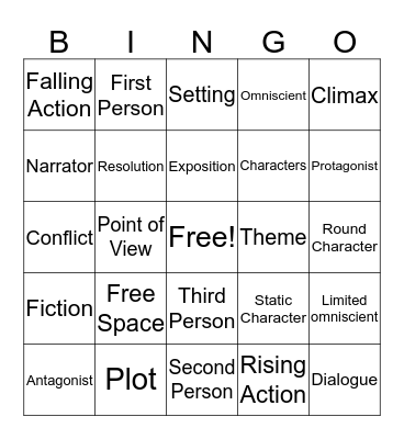 Elements of Fiction Bingo Card