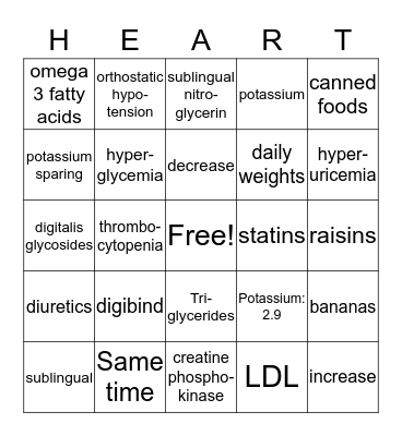 Cardiovascular Bingo Card