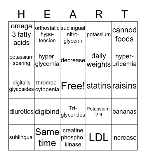 Cardiovascular Bingo Card