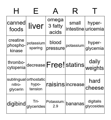 Cardiovascular Bingo Card