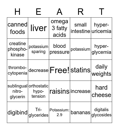 Cardiovascular Bingo Card