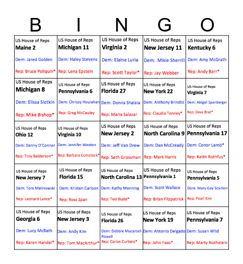 House of Reps ~ Eastern Time Zone Bingo Card