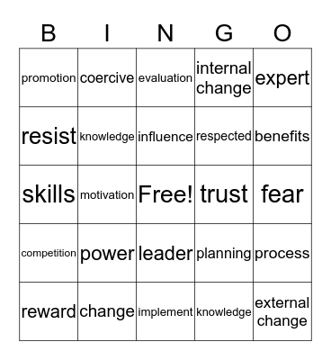 Power and Change  Bingo Card