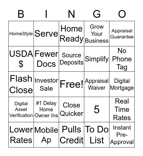 Streamline the Mortgage Process Bingo Card