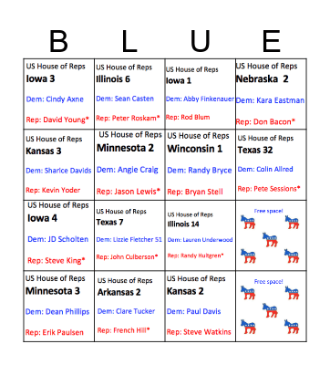 House of Reps- Central Time Zone Bingo Card