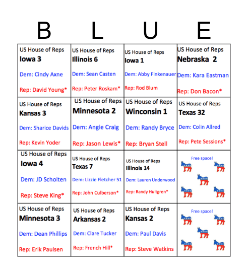 House of Reps- Central Time Zone Bingo Card