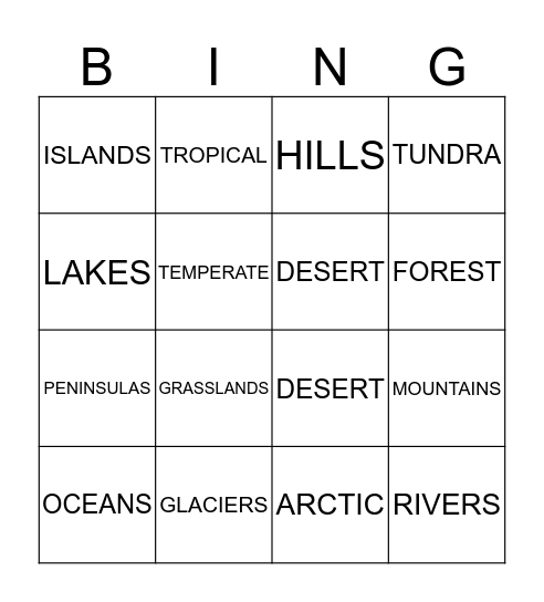 LAND, WATER, AND CLIMATES Bingo Card