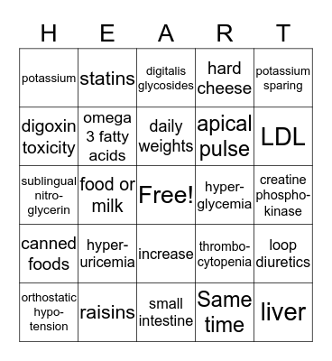 Cardiovascular Bingo Card