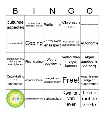 Zelfmanagement Bingo Card