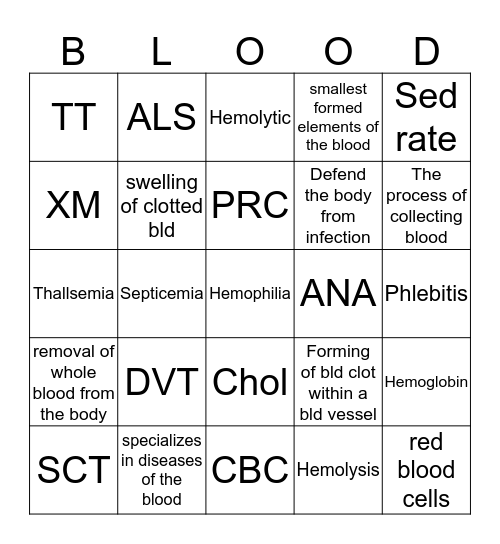 Hematology and Phlebotomy Bingo Card