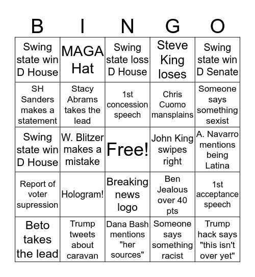 MidTerm 2018 Election Bingo Card