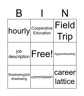 ID 1 1.01 EMPLOYMENT OPPORTUNITIES Bingo Card