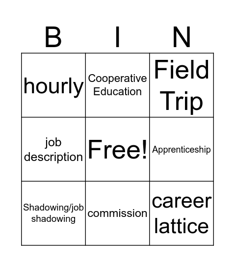 ID 1 1.01 EMPLOYMENT OPPORTUNITIES Bingo Card