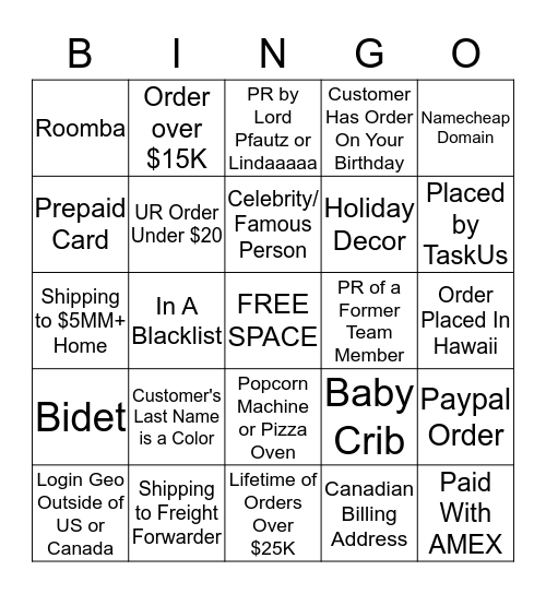 Risky Bingo Card