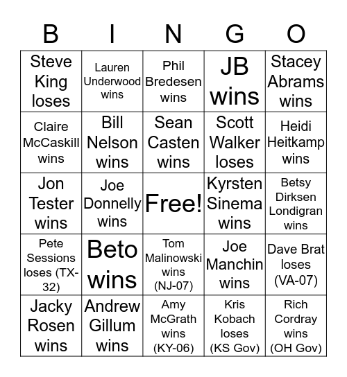 Blue Wave Bingo Card