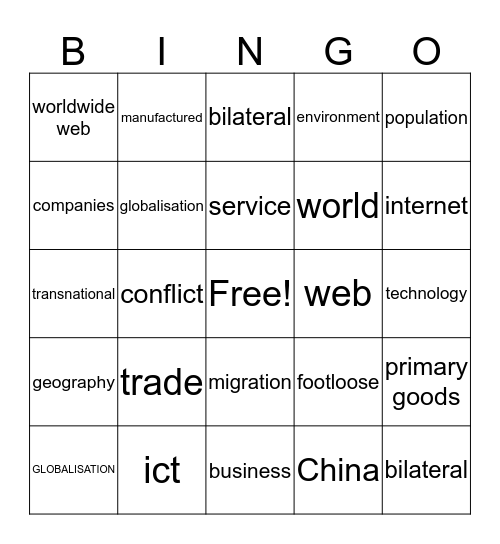 INTERCONNECTIONS Bingo Card