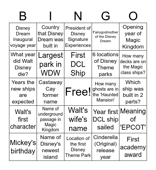 The Walt Disney Company Overview Bingo Card