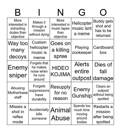 Crona Struggles to Sneak Around 2: Electric Boogaloo Bingo Card