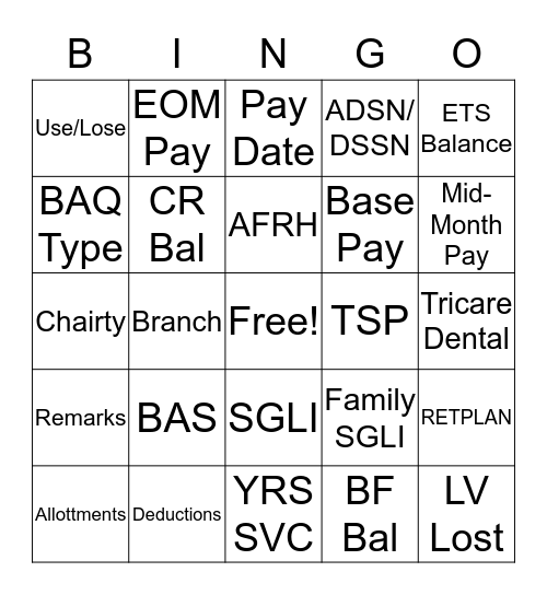 Leave and Earnings Statement (LES) Bingo Card