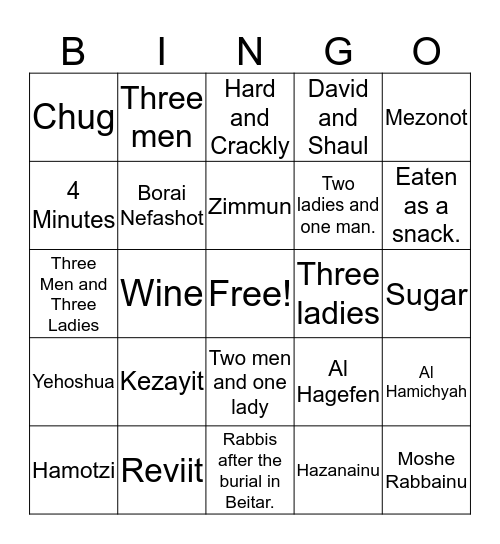 Berachot revision Bingo. Bingo Card