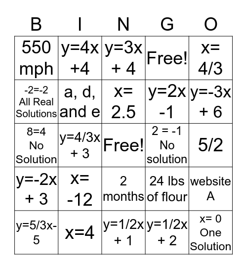 Topic 2 Review Part 1 Bingo Card