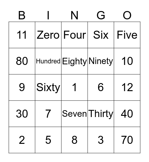 NUMBER Bingo Card