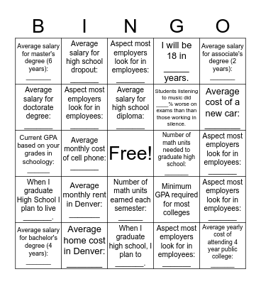 Preparing for my future Bingo Card